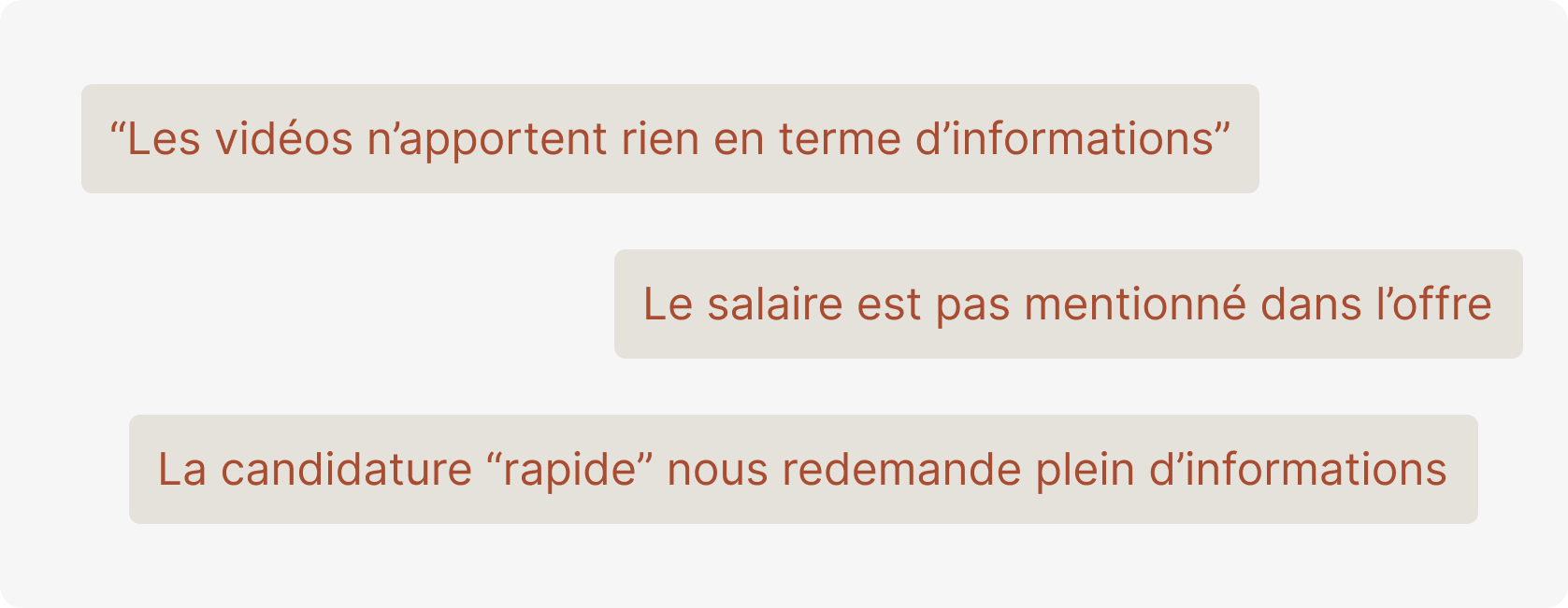 Verbatims utilisateurs : vidéos peu informatives, salaire absent, candidature rapide redemandant des informations