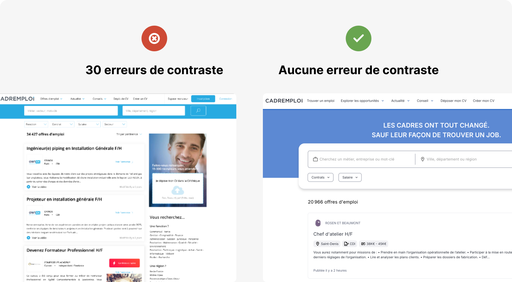 Audit de contraste avant et après refonte : de 30 erreurs à aucune